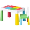 Kép 2/6 - Gyerekszék a Multifun multicolor készlethez