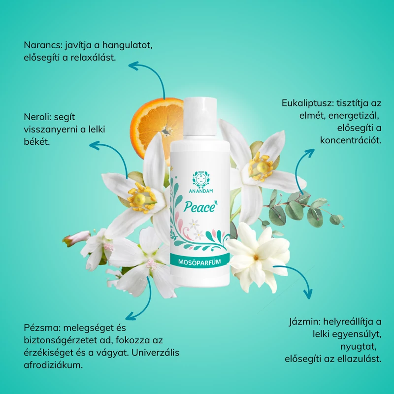 ANANDAM PEACE Mosóparfüm 100 ml
