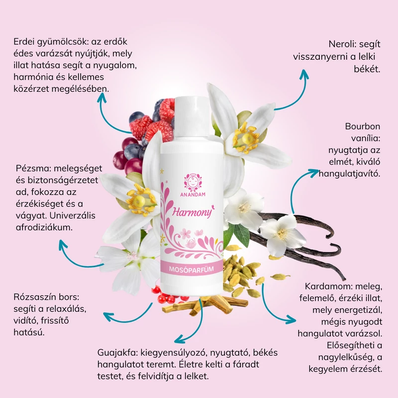 ANANDAM HARMONY Mosóparfüm 100 ml