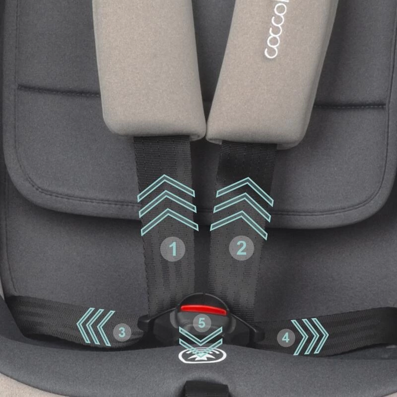 Coccolle Mydo iSize 40-150 cm forgatható isofix autósülés Urban Grey